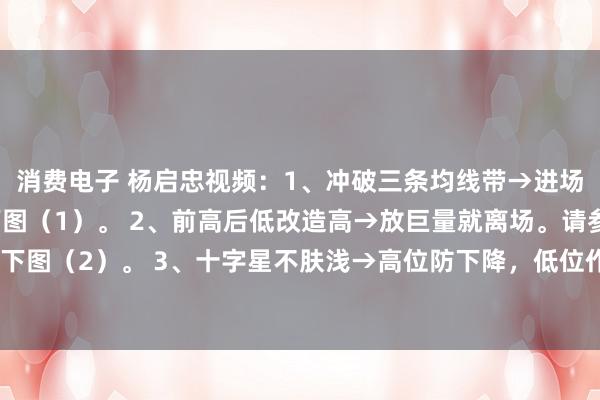 消费电子 杨启忠视频：1、冲破三条均线带→进场之后会大涨。请参见下图（1）。 2、前高后低改造高→放巨量就离场。请参见下图（2）。 3、十字星不肤浅→高位防下降，低位作念反弹。请参见下图（3）...