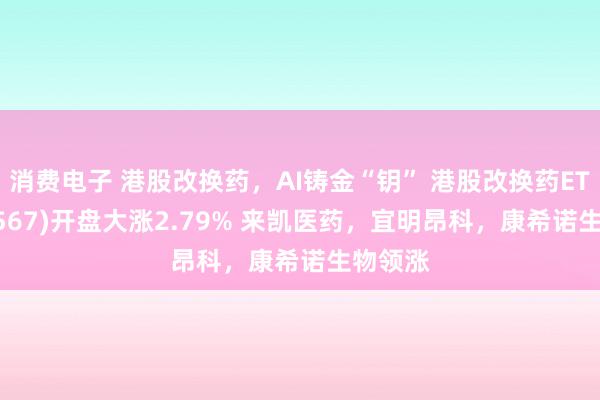 消费电子 港股改换药，AI铸金“钥” 港股改换药ETF(159567)开盘大涨2.79% 来凯医药，宜明昂科，康希诺生物领涨