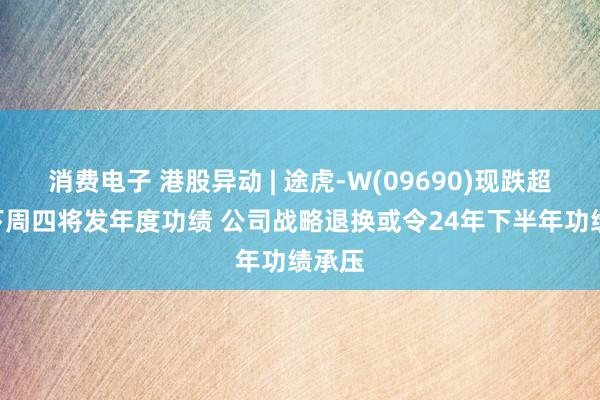 消费电子 港股异动 | 途虎-W(09690)现跌超4% 下周四将发年度功绩 公司战略退换或令24年下半年功绩承压