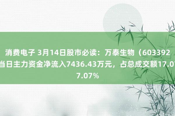 消费电子 3月14日股市必读：万泰生物（603392）当日主力资金净流入7436.43万元，占总成交额17.07%